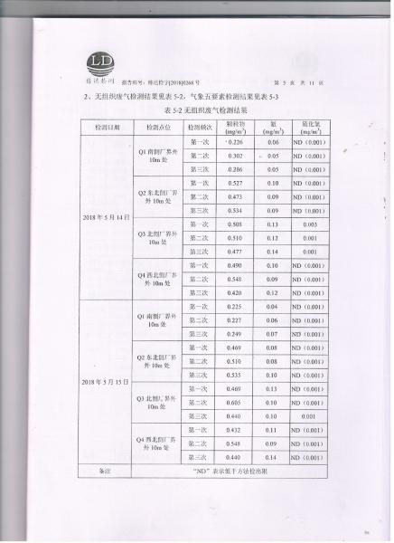 检测报告007